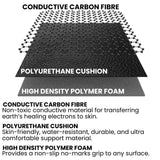 GroundingBloom Mat