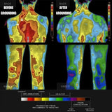 Grounding Bundle