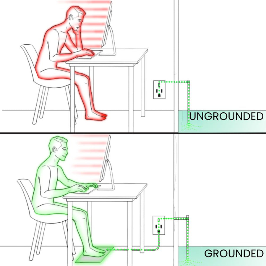 GroundingBloom Mat